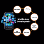 app development company in India